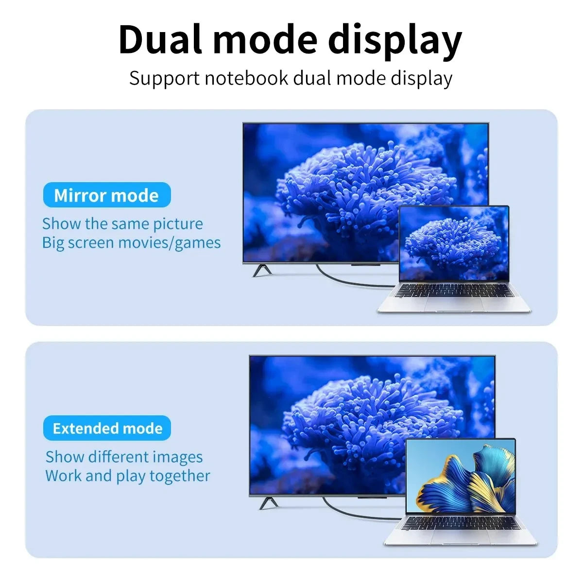 Cable USB-C a HDMI 4K